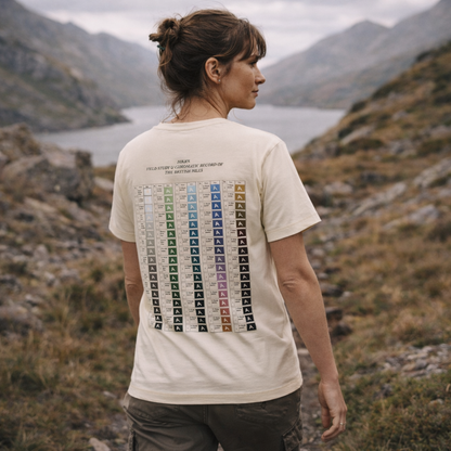 HIKR MUZM 100% Organic Cotton Range